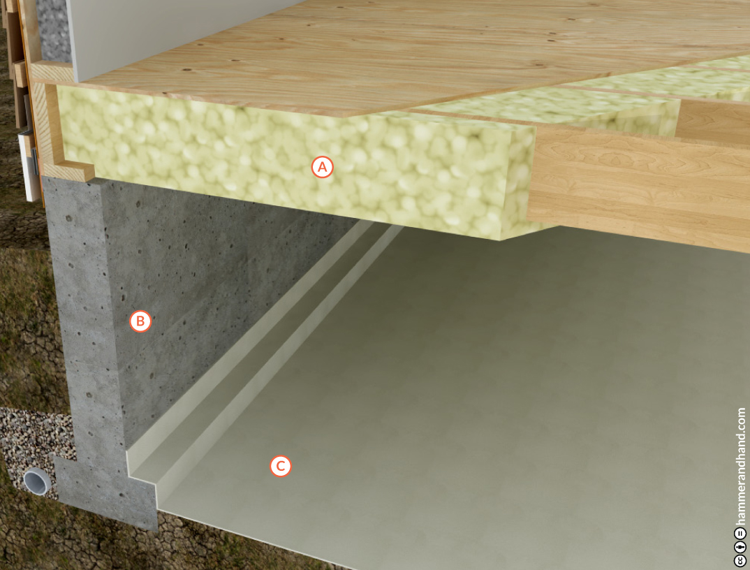 Vented Crawlspace with Floor Encapsulation | Hammer & Hand