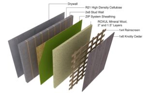 Madrona Passive House Wall Assembly | Hammer & Hand