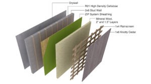 Madrona Passive House Wall Assembly | Hammer & Hand