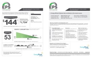 Energy Performance Score Example | Hammer & Hand