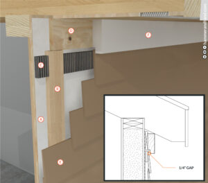 Rainscreen from Hammer & Hand Best Practices Manual