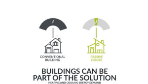 Buildings can be part of the climate solution