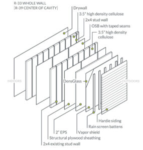 Glasswood Retrofit Wall Assembly