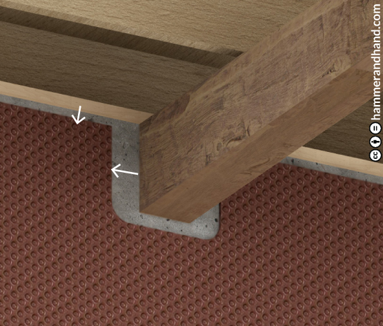Basement Retrofit Detail Dimple Drainage Mat | Hammer & Hand
