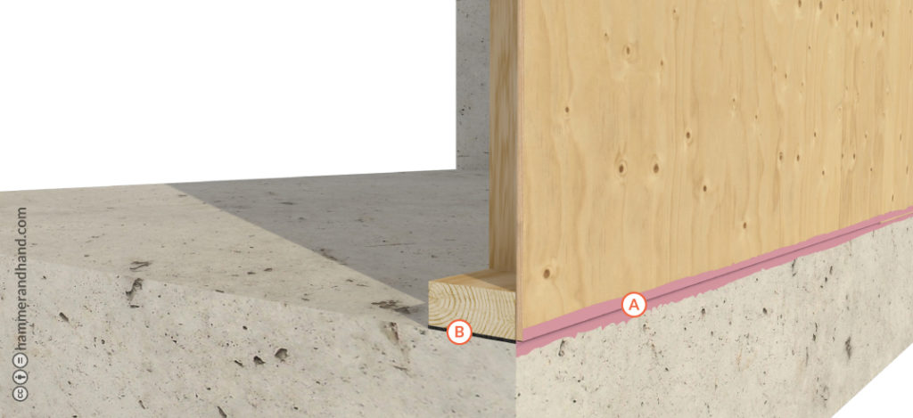 Foundation to Sheathing Detail | Hammer & Hand