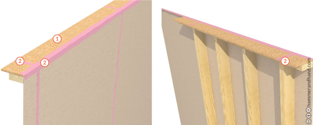 Air Barrier: Exterior Wall Sheathing to Interior Ceiling Transition | Hammer & Hand BPM