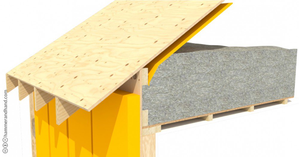 Insulation Detail | Hammer & Hand Best Practices Manual